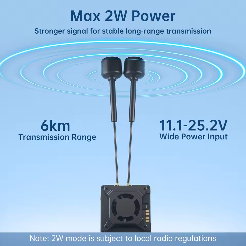 워크스네일 아바타 GT 키트 아바타 HD 프로 카메라  - Walksnail Avatar Gt Kit 2W Vtx 리뷰 및 가격